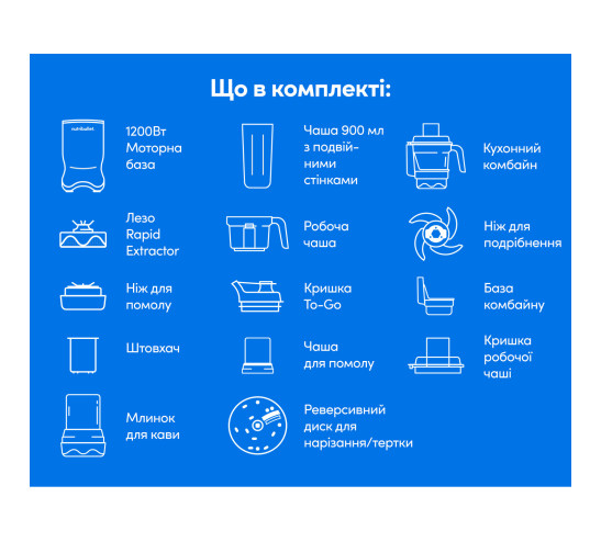 Блендер Nutribullet Ultra Plus+ NB1224DG